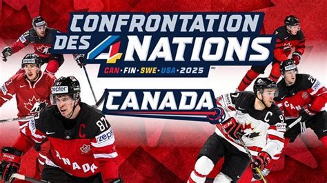 4 Nations: 10 Questions Before Canada Plays US