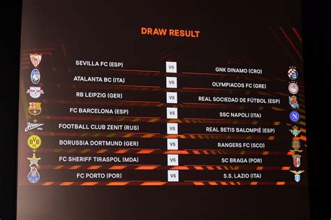 Europa League Knockout Rounds: Bracket & Fixtures