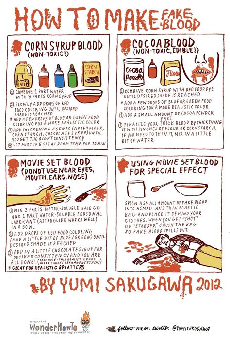 How To Make Fake Blood Recipe