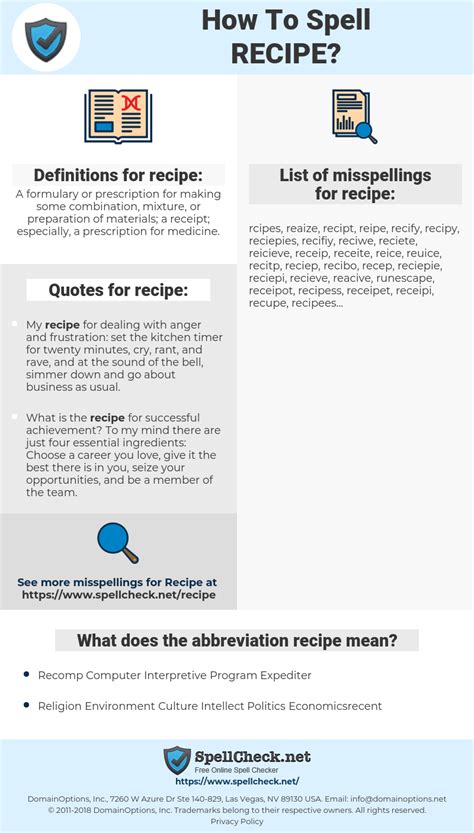 How To Spell Recipe