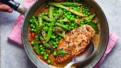 Joe Wicks Chicken Recipes