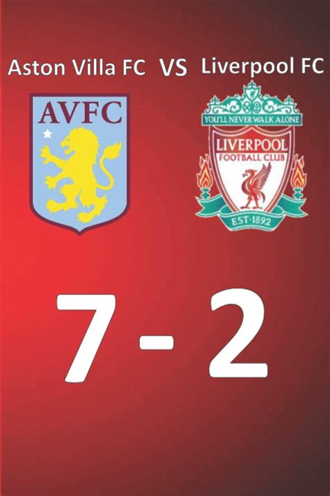 Liverpool Held 2-2 By Aston Villa