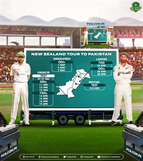 Pakistan Falls To New Zealand