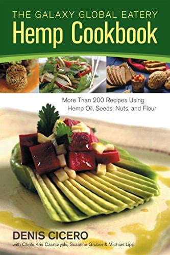 Recipes Using Hemp Oil