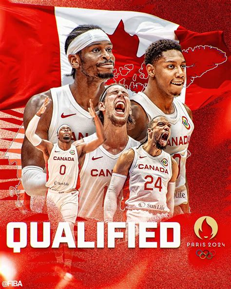 Team Canada 2024: My Prediction