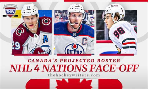 Team USA Vs Canada: NHL 4 Nations Viewing Guide