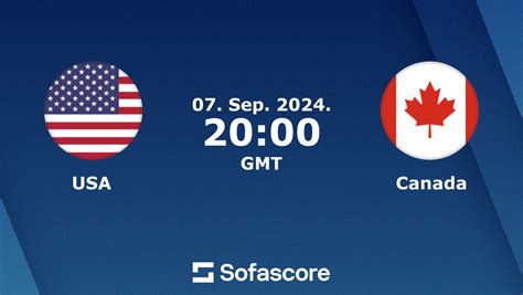 USA Vs Canada Live Score: 4 Nations Competition